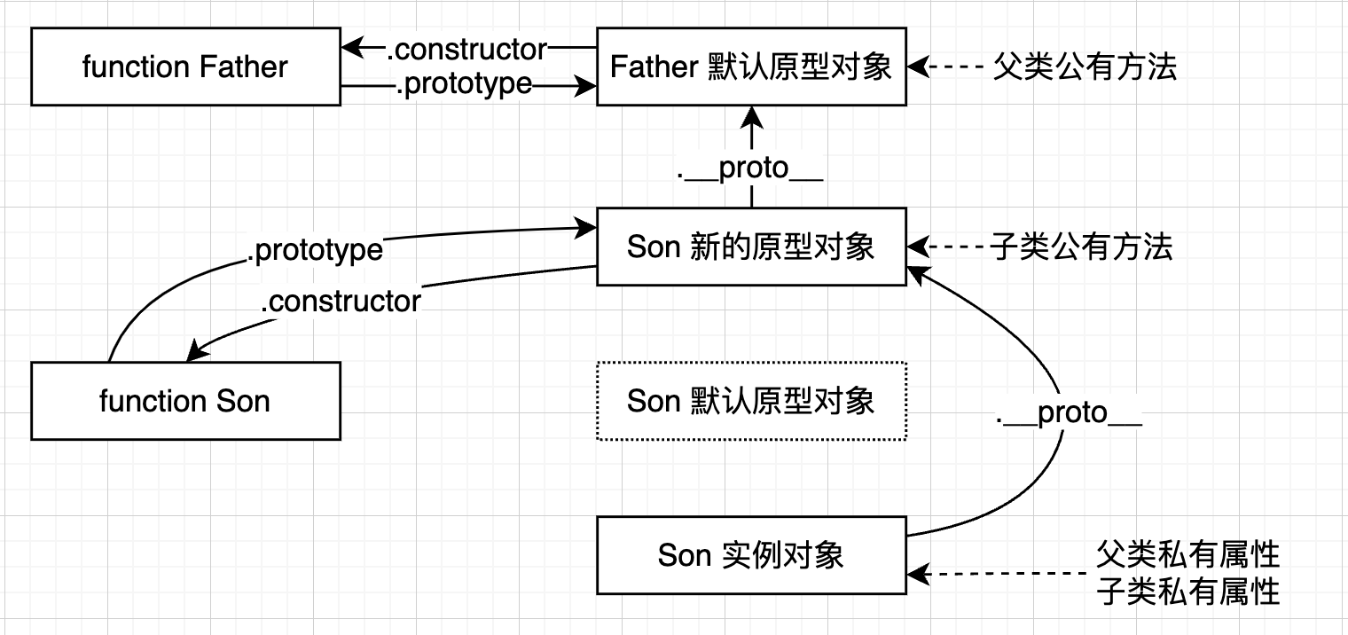 截屏2022-07-26 16.22.07